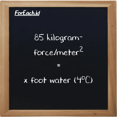 Example kilogram-force/meter<sup>2</sup> to foot water (4<sup>o</sup>C) conversion (85 kgf/m<sup>2</sup> to ftH2O)